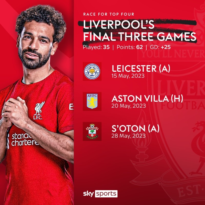 SkySportsPL's tweet photo. Who will finish in the top four? 👀

Here's the remaining fixtures for three of the contenders... 🤔