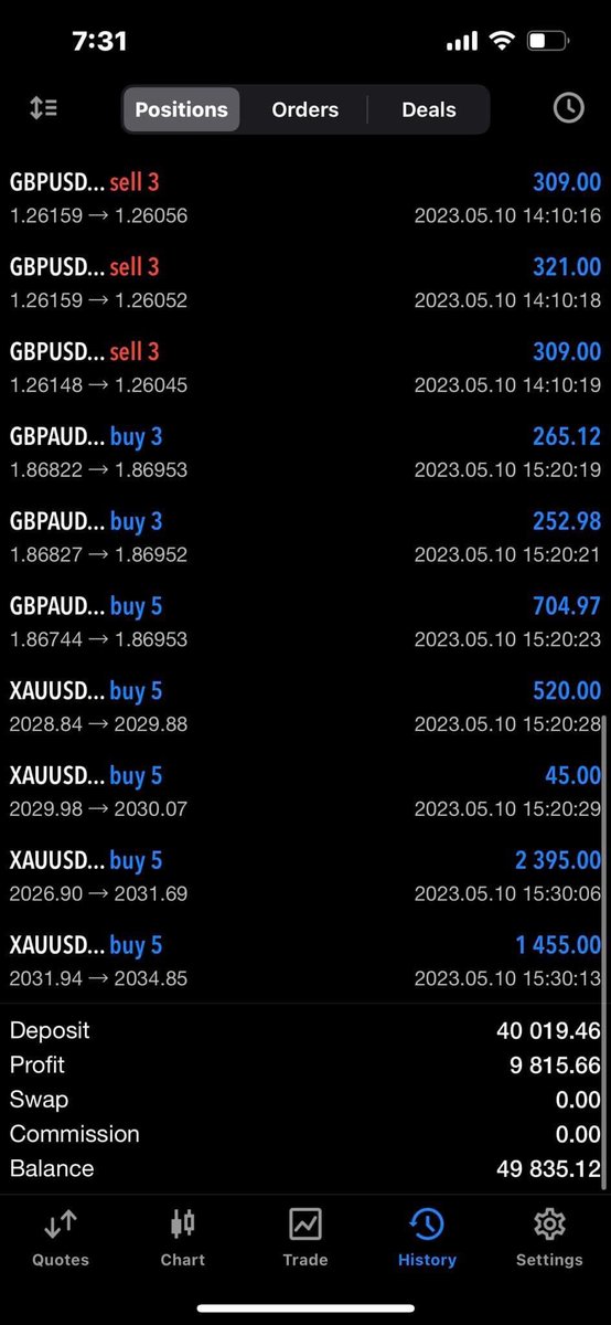 Ezra Capital on Twitter "5000 usdollars bagged in 35 seconds Loading