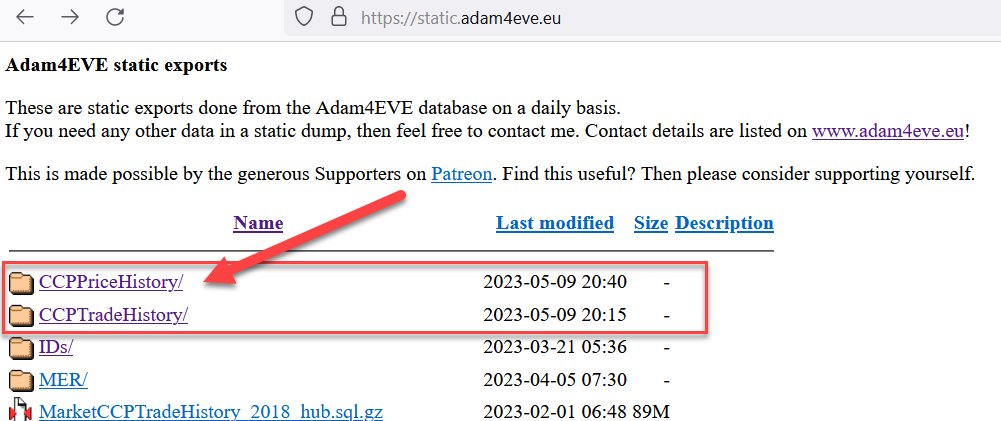 Adam4EVE.eu tweet media