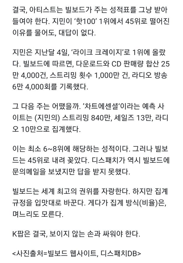 jiminielove1013's tweet photo. 말도 안되는 처사에 답변을 요구한 디페 정작 소속사는 아몰라인데  이게 맞는거 아닙니까!!
@HYBEOFFICIALtwt
@HYBE_MERCH
@bts_bighit
@BIGHIT_MUSIC
@hitmanb
[D-eye] "집계 방식, 며느리도 모른다"…빌보드, K팝 견제의 꼼수 | 디스패치 | 뉴스는 팩트다! - https://t.co/JreqL1A4mT https://t.co/VFCZWoHpgK