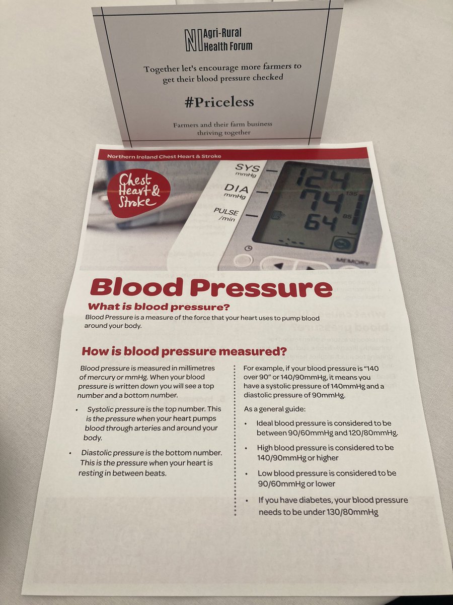Gil_fifty5's tweet photo. An estimated 400,000 people are living with high BP in NI! Reminder to get yourself a regular MOT from NI Agri-Rural Health Forum @RuralSupport https://t.co/gyZoQiXgIk