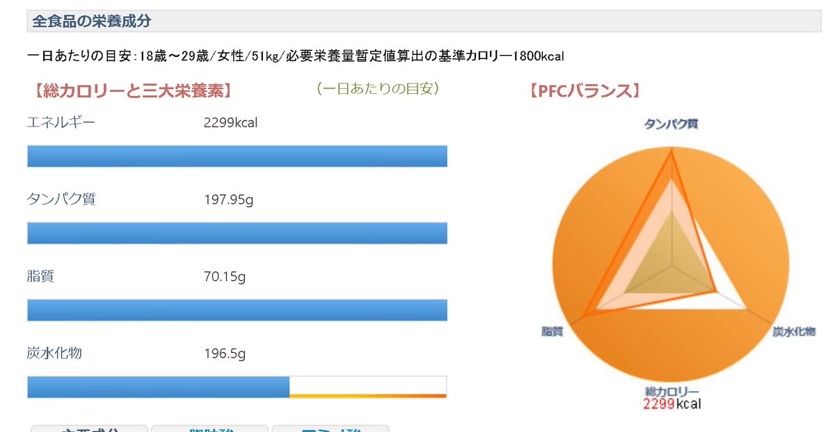 (´・д・｀) KIYO tweet media