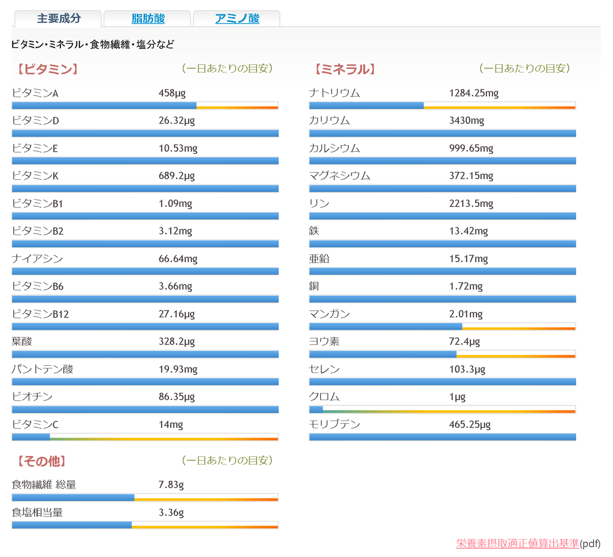 (´・д・｀) KIYO tweet media