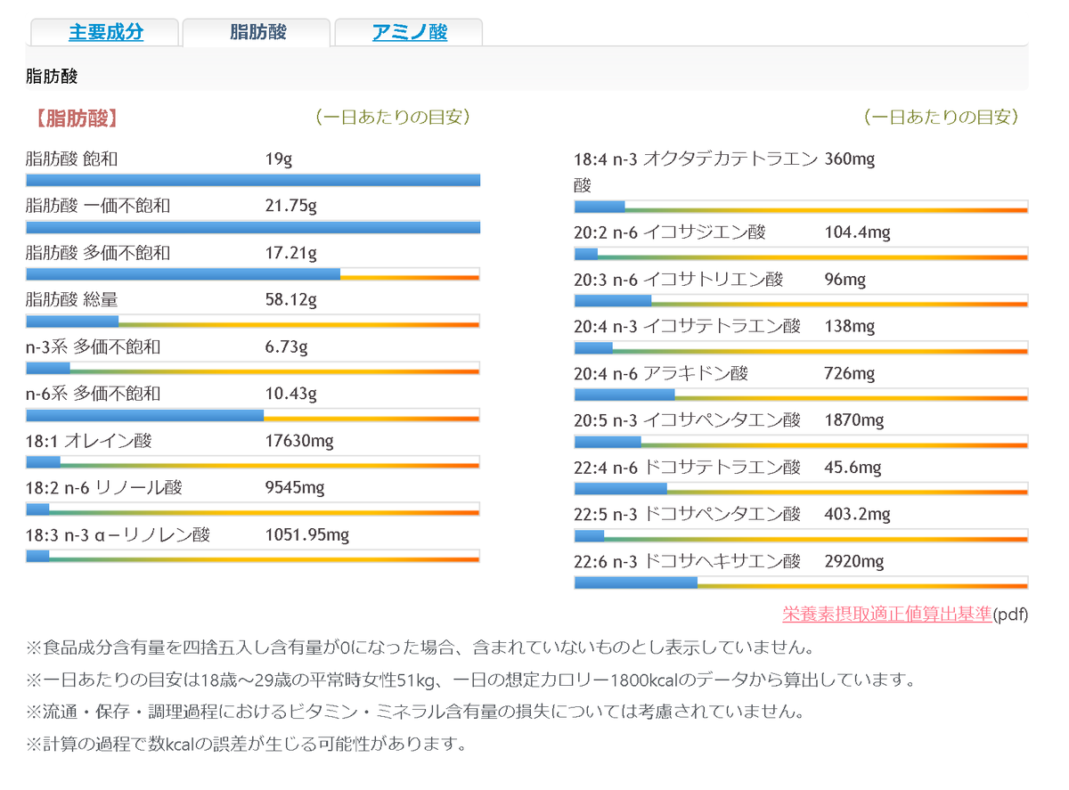 (´・д・｀) KIYO tweet media
