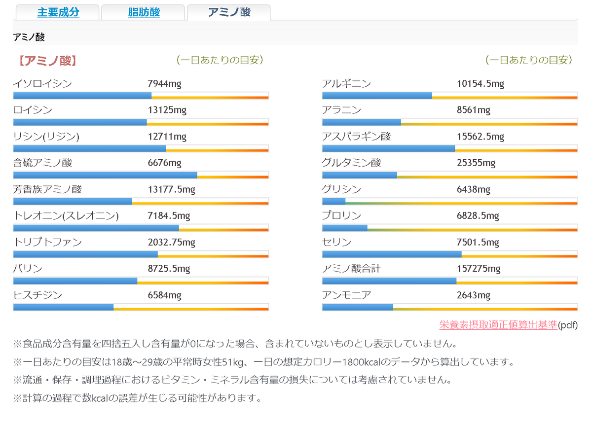 (´・д・｀) KIYO tweet media