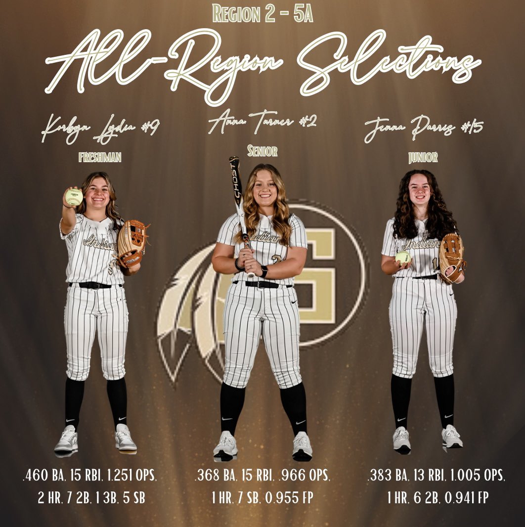 gaffneysb's tweet photo. Congrats to our All-Region selections for 2023! Well deserved!! https://t.co/zB1YNHLQqX