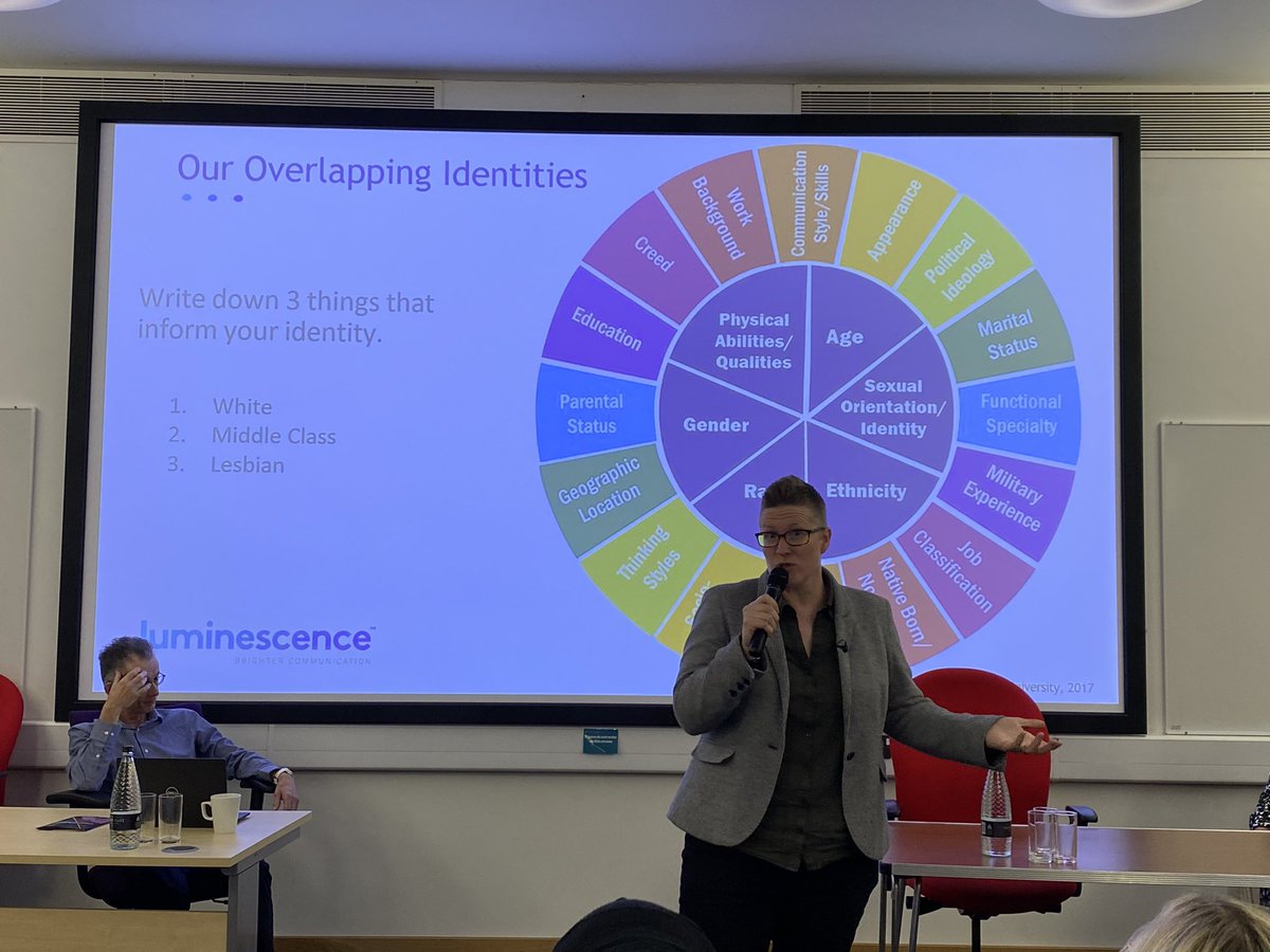 AngliaRuskin's tweet photo. Anna @LawlorMarsden asks us how we define ourselves and why are labels important?

#ARUInclusivity #ARUProud https://t.co/rJpjXugE1s