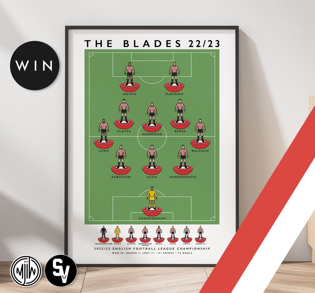 Shoreham View tweet media