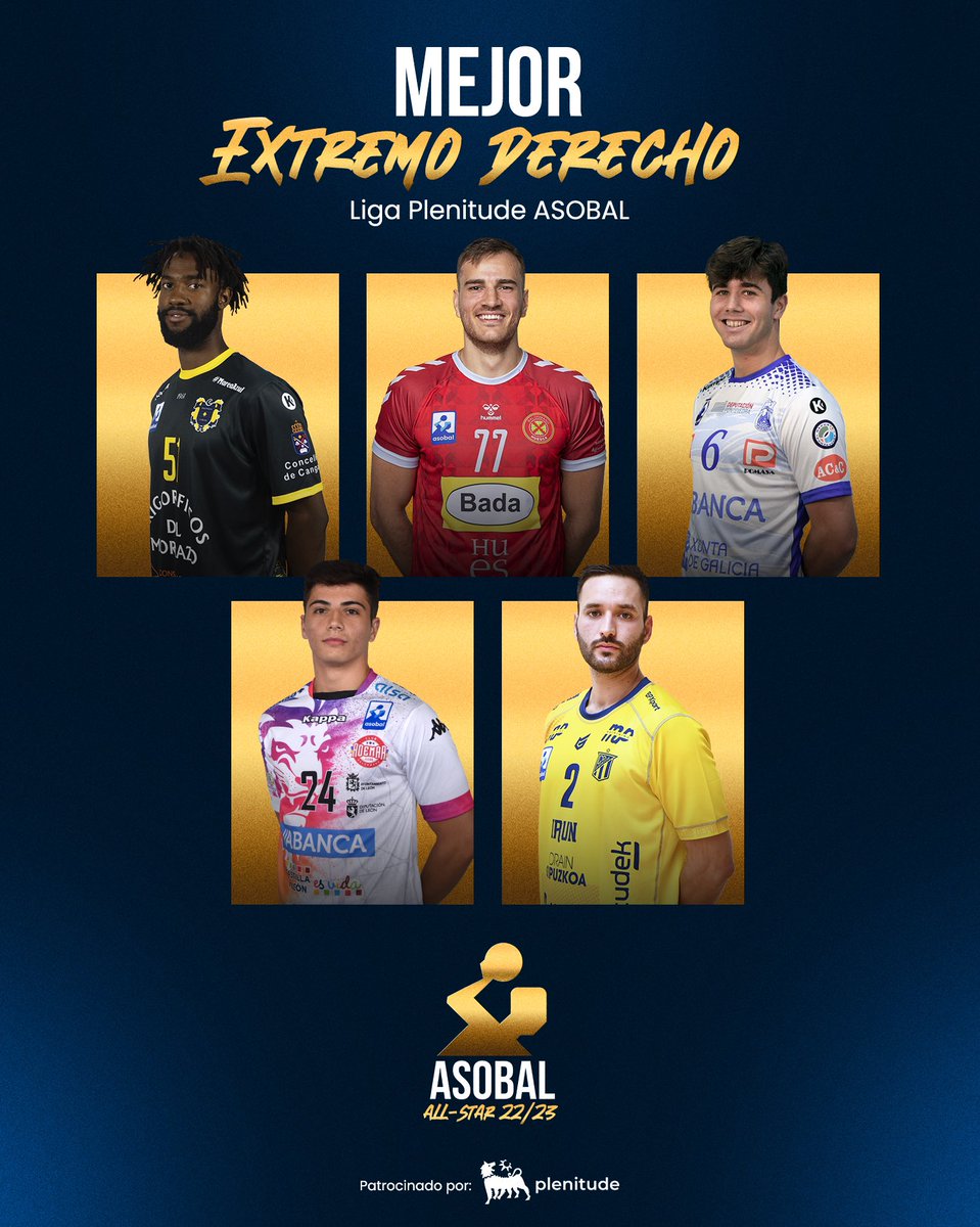 Liga Plenitude (@asobal) on Twitter photo 🌟 𝐀𝐋𝐋 𝐒𝐓𝐀𝐑 𝐓𝐄𝐀𝐌 <a href="/ASOBAL/">ASOBAL</a> 2022/2023
👑 𝗠𝗲𝗷𝗼𝗿 𝗘𝘅𝘁𝗿𝗲𝗺𝗼 𝗗𝗲𝗿𝗲𝗰𝗵𝗼
🌪️ Jenilson Varela <a href="/balonmancangas/">Balonmán Cangas</a>
🤙🏽 <a href="/RudolphHackbar1/">Rudolph Hackbarth</a> <a href="/BmHuesca/">Bada Huesca</a>
✨ <a href="/caaarlosalvarez/">Carlos Álvarez Domínguez</a> <a href="/ClubCisneBalonm/">Club Cisne Balonmano</a>
🪄 <a href="/antoniiomartz/">Antonio Martínez</a> <a href="/ADEMARLEON/">//Abanca Ademar León</a>
🍩 <a href="/caverolo/">IñakiCavero Etxepare</a> <a href="/CDBidasoaIrun/">CD Bidasoa Irun</a>
🗳️ asobal.es/liga/all-star-… 🌟 𝐀𝐋𝐋 𝐒𝐓𝐀𝐑 𝐓𝐄𝐀𝐌 <a href="/ASOBAL/">ASOBAL</a> 2022/2023
👑 𝗠𝗲𝗷𝗼𝗿 𝗘𝘅𝘁𝗿𝗲𝗺𝗼 𝗗𝗲𝗿𝗲𝗰𝗵𝗼
🌪️ Jenilson Varela <a href="/balonmancangas/">Balonmán Cangas</a>
🤙🏽 <a href="/RudolphHackbar1/">Rudolph Hackbarth</a> <a href="/BmHuesca/">Bada Huesca</a>
✨ <a href="/caaarlosalvarez/">Carlos Álvarez Domínguez</a> <a href="/ClubCisneBalonm/">Club Cisne Balonmano</a>
🪄 <a href="/antoniiomartz/">Antonio Martínez</a> <a href="/ADEMARLEON/">//Abanca Ademar León</a>
🍩 <a href="/caverolo/">IñakiCavero Etxepare</a> <a href="/CDBidasoaIrun/">CD Bidasoa Irun</a>
🗳️ asobal.es/liga/all-star-…