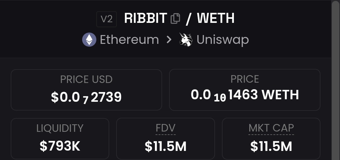 capseyXBT's tweet photo. It's a good time to accumulate $RIBBIT. 

Don't forget that the top ribbit holder was sent pepe tokens from the pepe deployer. 

God candle incoming anons 💪🚀

$ribbit $pepe $ben $mong $jeff $snake https://t.co/vusRlBtdNc