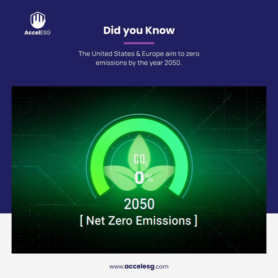 accel1horizons's tweet photo. The US Inflation Reduction Act allocates more than $370 billion in funding to mitigate climate change.
#ESG
#Sustainability
#SocialResponsibility
#EnvironmentalImpact
#CorporateGovernance
#ResponsibleInvesting
#ImpactInvesting
#AccelESG https://t.co/lA1kqWwevt