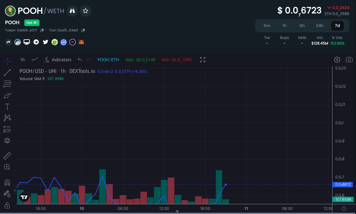 Bush.POOH tweet media