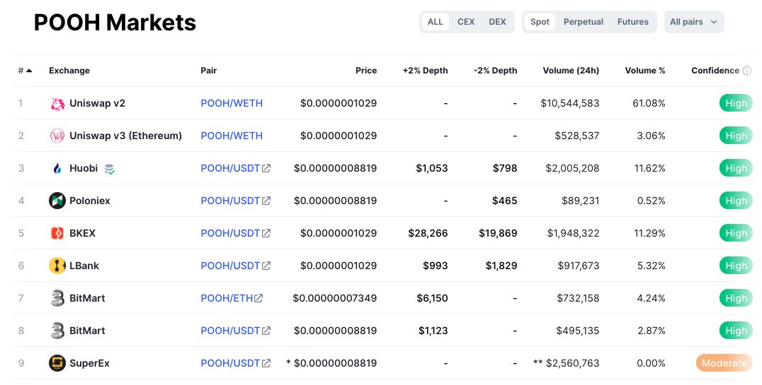 Bush.POOH tweet media