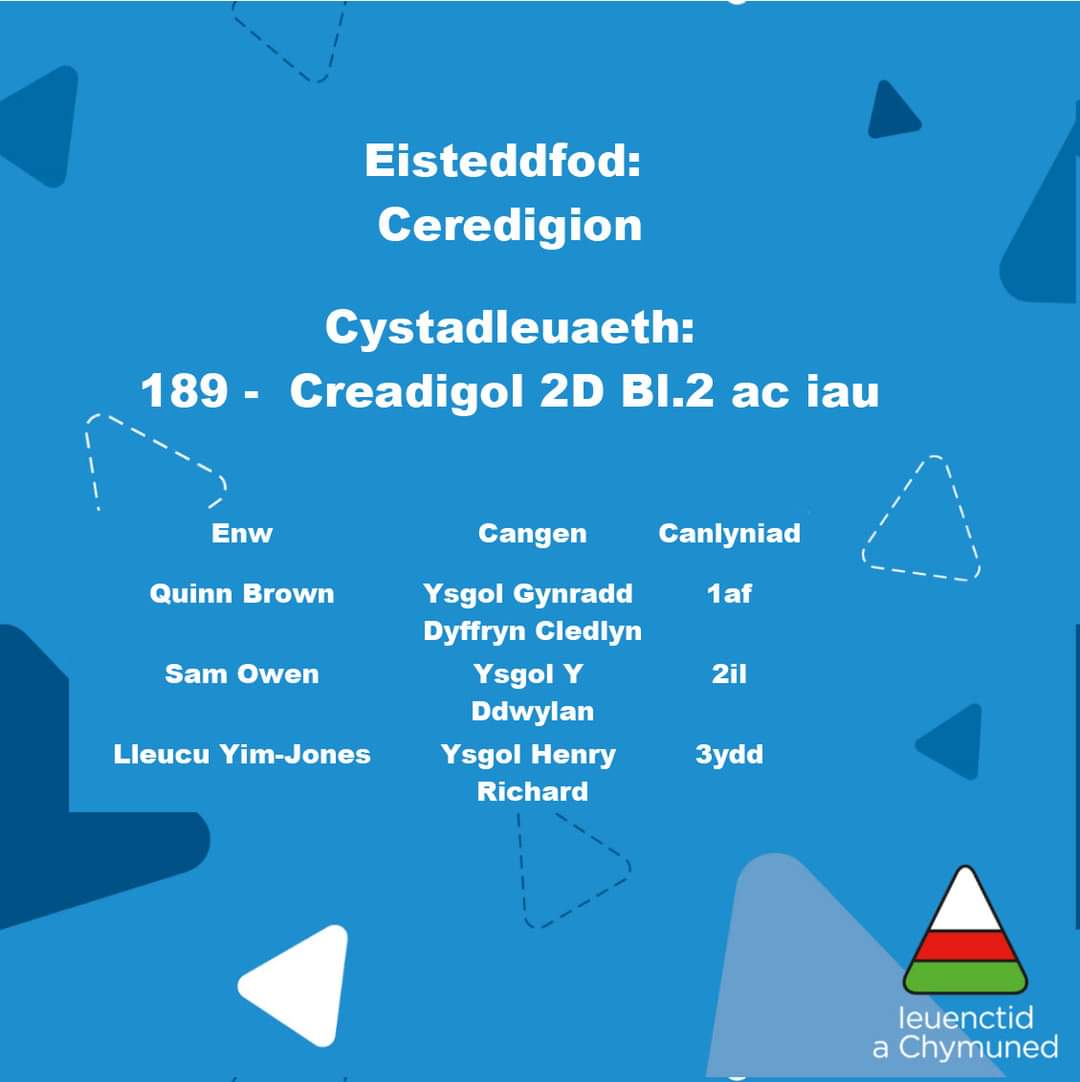 Ysgol y Ddwylan tweet media