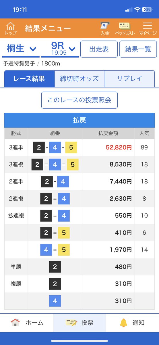 Chikatan77's tweet photo. お疲れ様でした🙇‍♀️🙇‍♀️🙇‍♀️

良かったので企画👌

忙し過ぎて、明日の朝と日中は無理なので、11日の22時〆切で

3人に2000pay🤟🤟🤟

応募方法はこの記事RTのみで行きます😘 https://t.co/qgtgLIgkOf