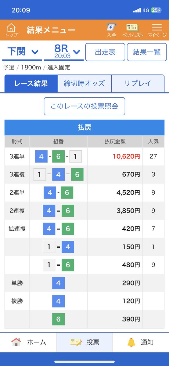 Chikatan77's tweet photo. お疲れ様でした🙇‍♀️🙇‍♀️🙇‍♀️

良かったので企画👌

忙し過ぎて、明日の朝と日中は無理なので、11日の22時〆切で

3人に2000pay🤟🤟🤟

応募方法はこの記事RTのみで行きます😘 https://t.co/qgtgLIgkOf