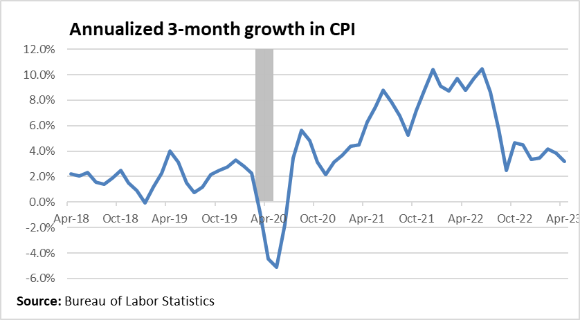 hshierholz's tweet photo. Good news for working people—inflation is nearly back to pre-recession rates, while the unemployment rate is at 50-year lows. https://t.co/tOvnSFf1Aq