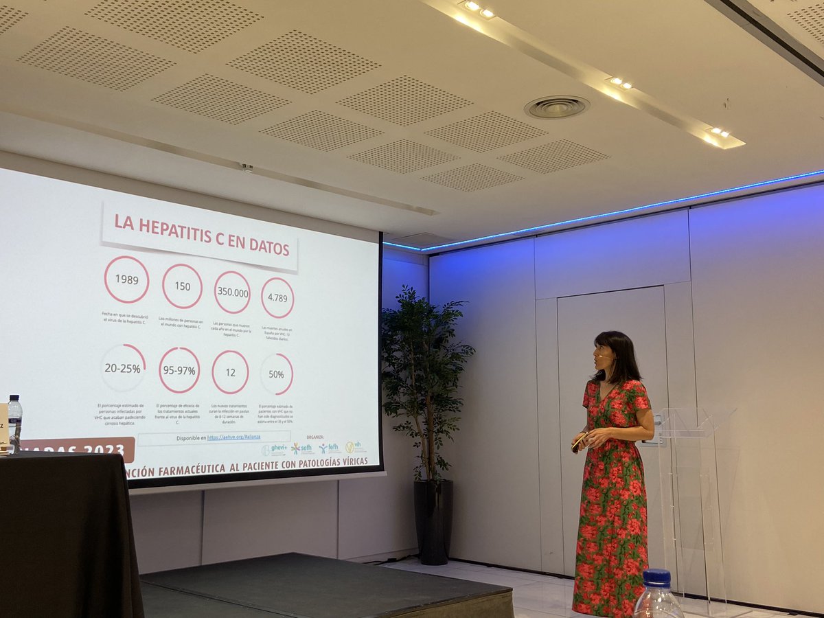gGHEVI's tweet photo. Microeliminación VHC en España https://t.co/k5VHvX8A6K