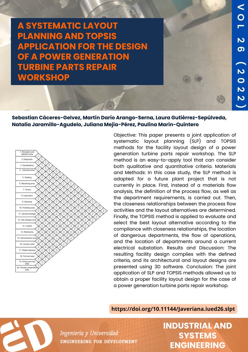 IyUPUJ's tweet photo. 📄A Systematic Layout Planning and TOPSIS Application for the Design of a Power 
Generation Turbine Parts Repair Workshop
👤Sebastian Cáceres👤Martín Arango👤Laura Gutiérrez👤Natalia Jaramillo👤Juliana Mejía 👤Paulina Marín 
🌐DOI: https://t.co/5aepSFAWUA
#Facilitydesign #TOPSIS https://t.co/iiUMMfB3oM