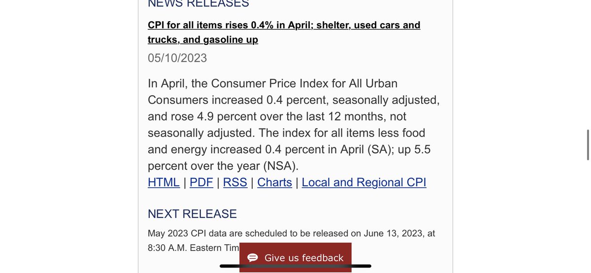 CPI for april