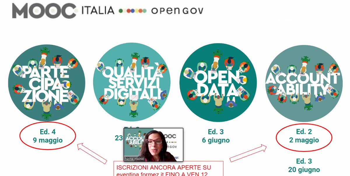 🥇 Comincia il webinar del MOOC #accountability nell’ambito dalla #OGW2023: parliamo di 📚 normativa e 🧰 strumenti per armonizzare #OpenData, #trasparenza, #integrità e segnalazioni di #monitoraggio civico.
🖊️ Iscriviti entro il 12/05 eventipa.formez.it/node/405936