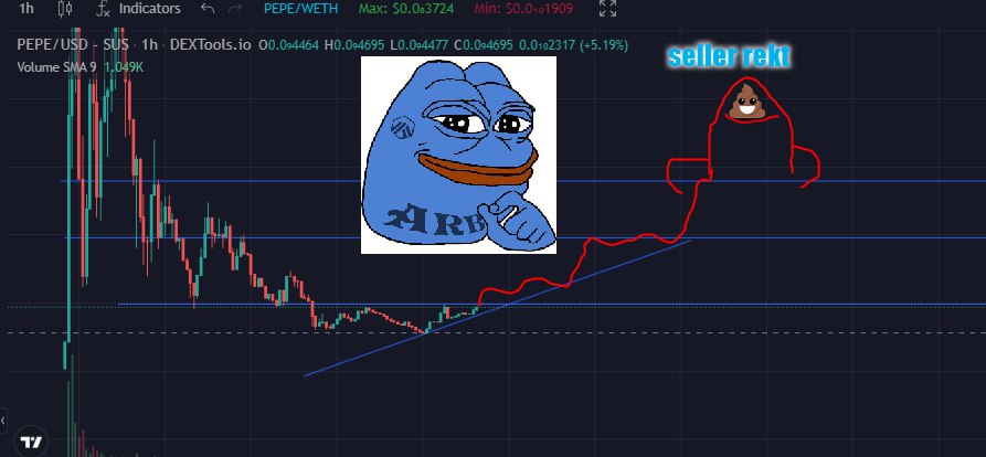 pump_crypto_'s tweet photo. I heard @PepeCoinArbi is going to millions๐๐
https://t.co/Y2eGwkWLxH
$PEPE $ARB #PEPE #ARB #PEPEARB https://t.co/DJvlMrCYkJ