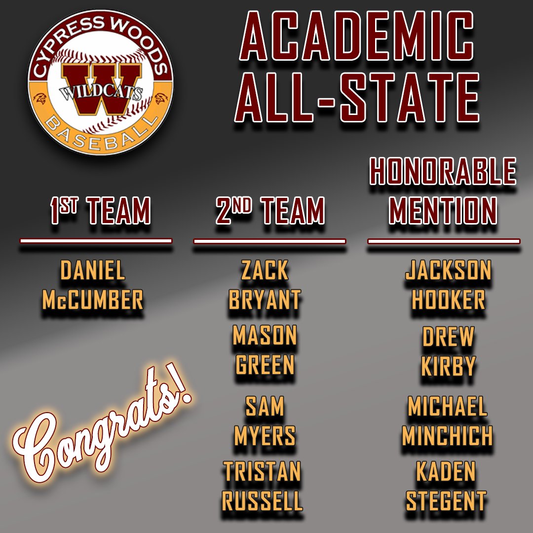 cywoodsbaseball's tweet photo. Congratulations to our Wildcats who made the 2023 Academic All-State Team! They did an excellent job on and off the field this year, great job guys! https://t.co/wE0eCP4RHE