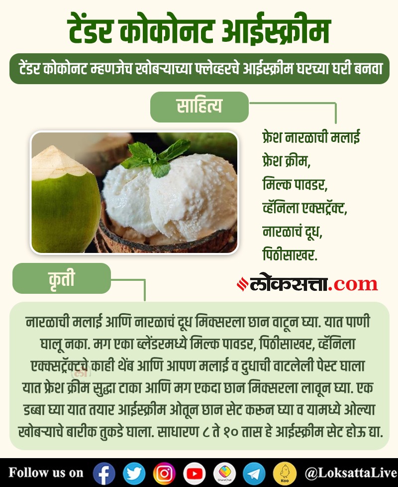 LoksattaLive's tweet photo. तर अस्सल खवय्यांनो, अशाच नवनवीन रेसिपीसाठी लोकसत्ता.कॉम वर रेसिपी पेजला भेट द्यायला विसरू नका > https://t.co/VssG4xA6K6
#Recipes #CornChat #CornRecipes #Food #Snacks #Foodie
https://t.co/D9CyjIa3EK < येथे वाचा सविस्तर वृत्त https://t.co/LTJ3Xdnpkf