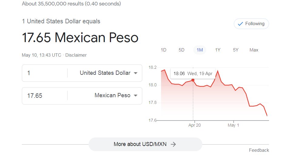 NachoRgz's tweet photo. Super peso no se cansa de segur humillando a @ChumelTorres y David Páramo https://t.co/3HmCjYCqDl
