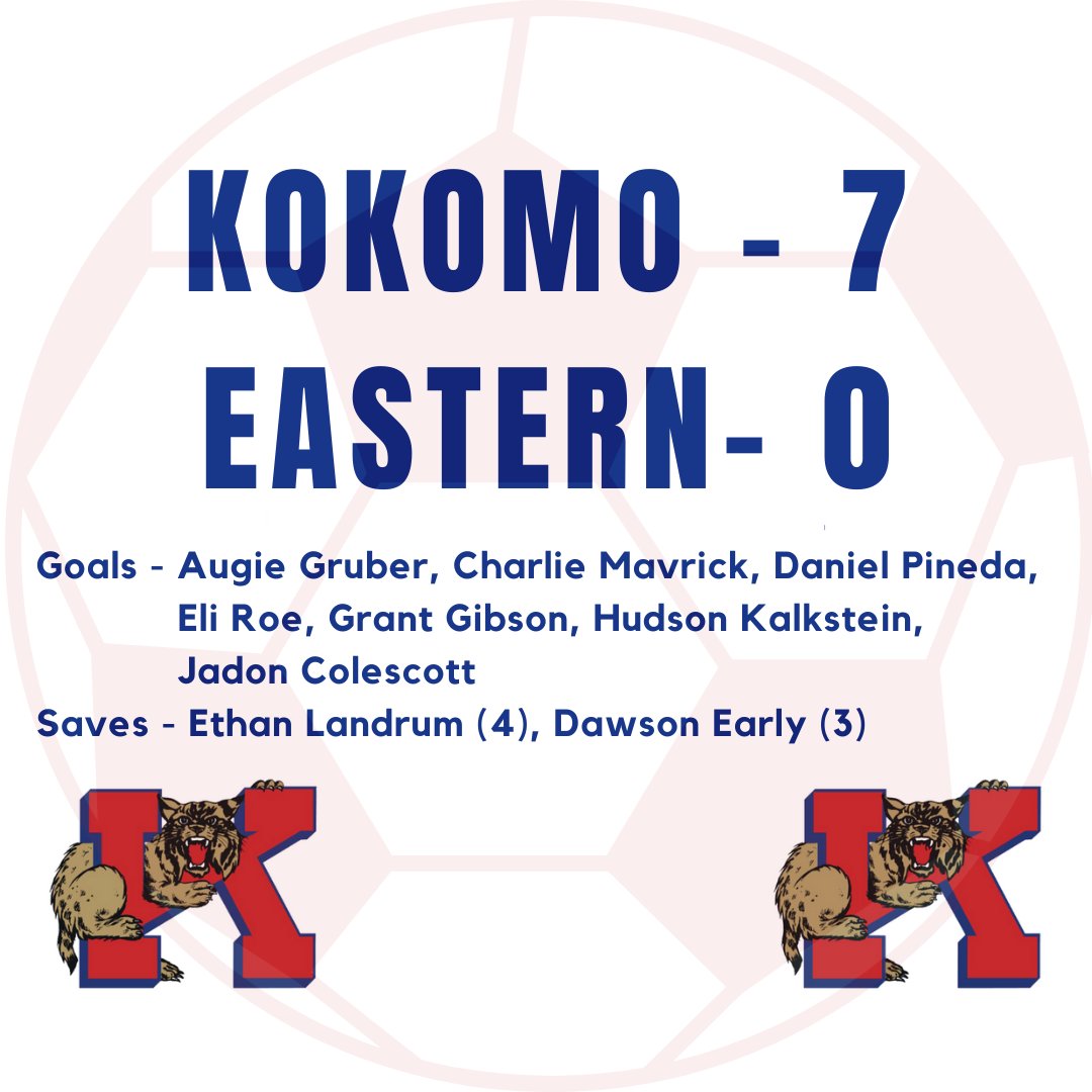 kms_soccer's tweet photo. Great team win last night. We scored seven goals with seven different goal scorers. #WildkatNation https://t.co/r8Tw6pfvaF