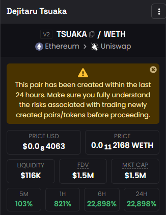 TsuakaCoin's tweet photo. New ATH! $TSUAKA https://t.co/z58spelQBb