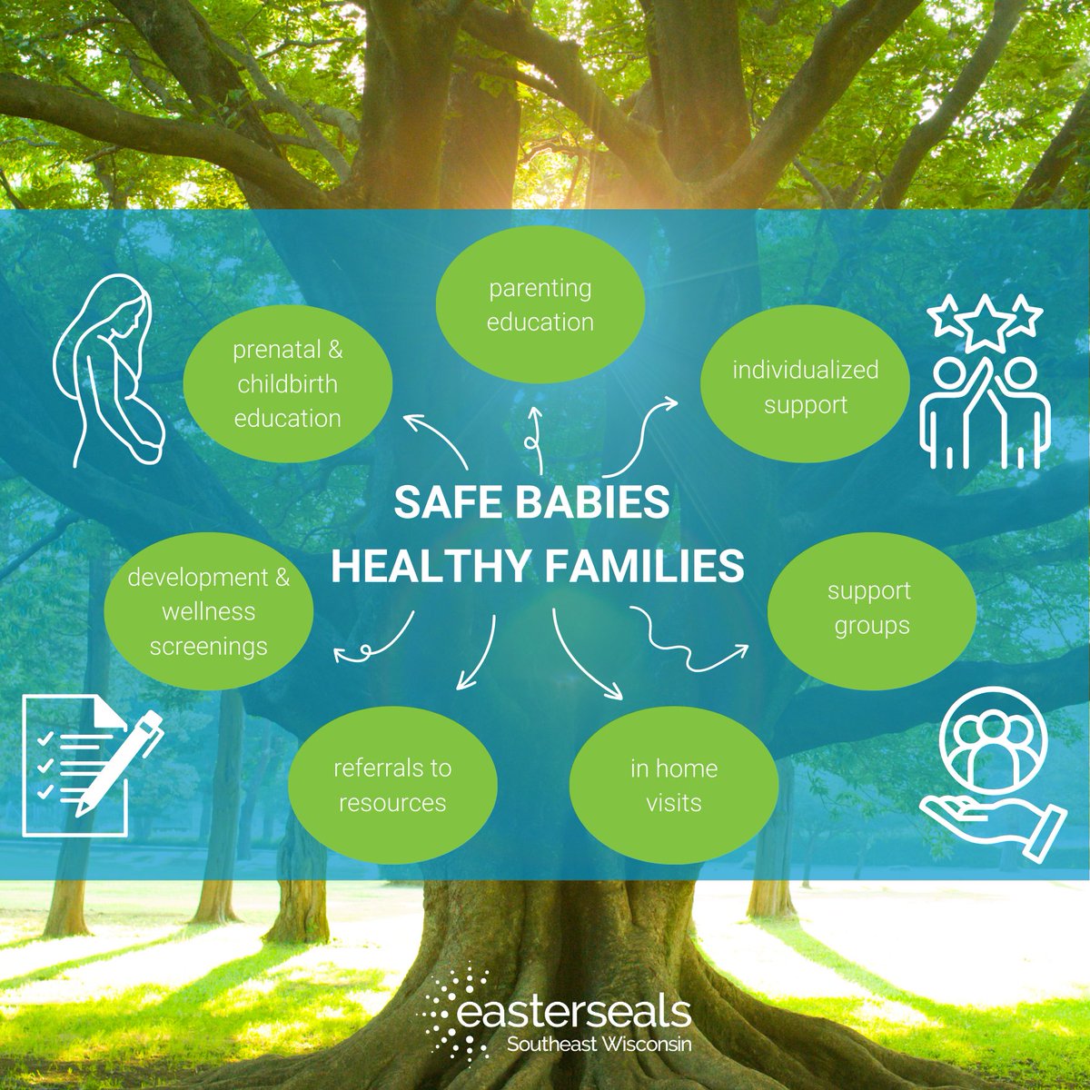 #WorkWithUsWednesday Come join our team!
For more information and to apply follow the links below:
->Waukesha: tinyurl.com/msxkp9d
->Jefferson: (Bilingual) tinyurl.com/3dphrbnj