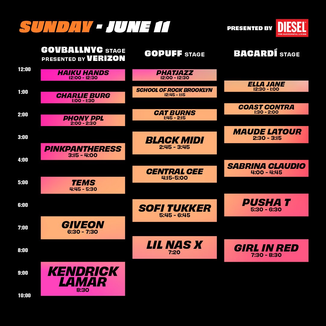 Governors Ball schedule