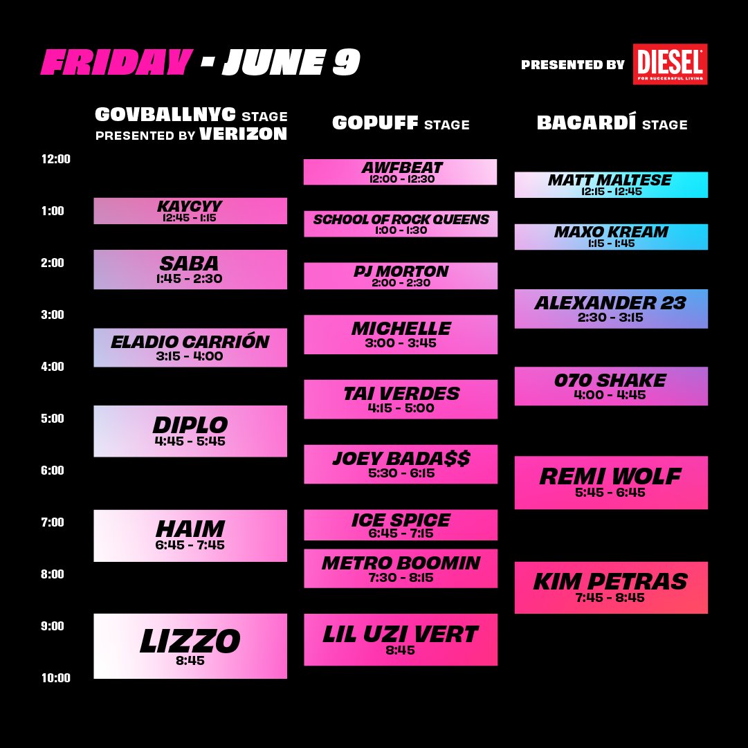 Governors Ball schedule