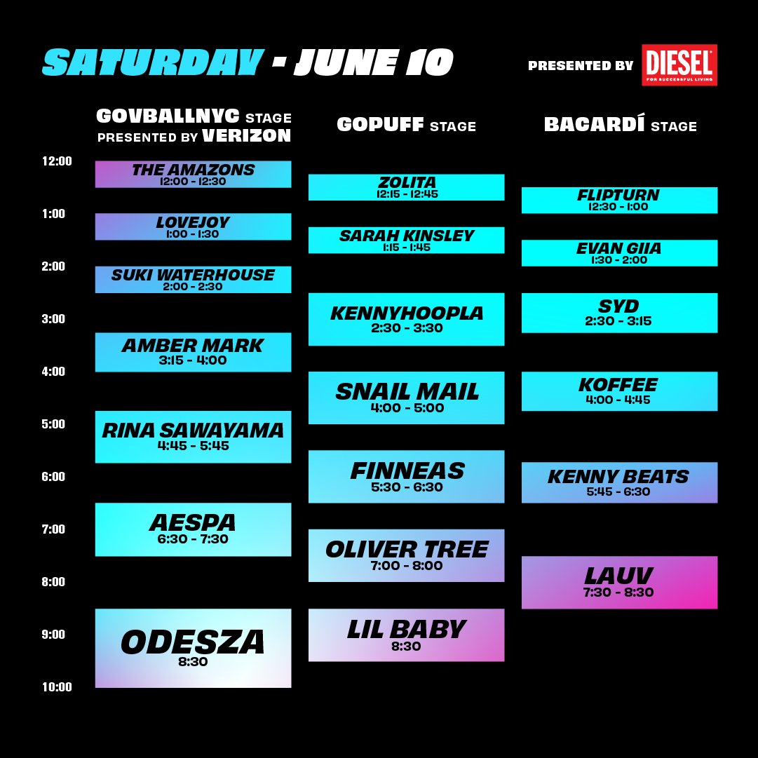 Governors Ball schedule