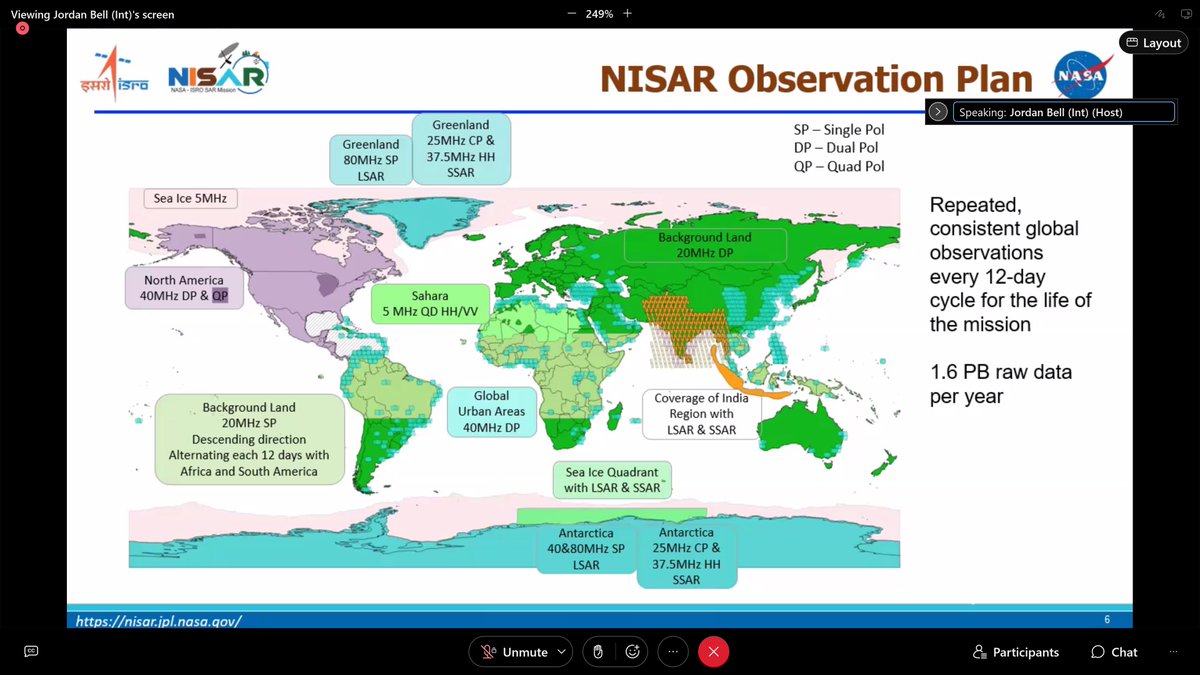 SARevangelist's tweet photo. 🚨#SAR Twitter🚨
At #NISAR Severe Weather workshop in Reston, VA. This workshop is to connect NISAR to end users from agencies such as @USGS, @USAID, @NWS, @fema, @NOAA, @BLMNational &amp; more. 
Right now: @parosey introducing NISAR: (https://t.co/G0rUUf6Qax)
#GoldenAgeOfSAR https://t.co/V4tmTfhIqW