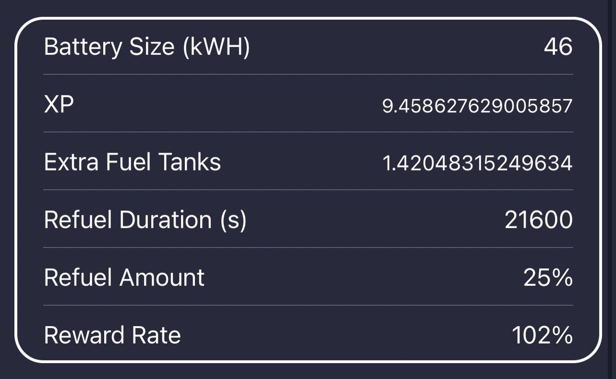 Catalin_F31's tweet photo. 🤩The Beltoise Nft and its features, level up and reward !🤩
#NFTs #ArtificialIntelligence #Beltoise #AtlasNavi #smarteam https://t.co/5IT91I89q2