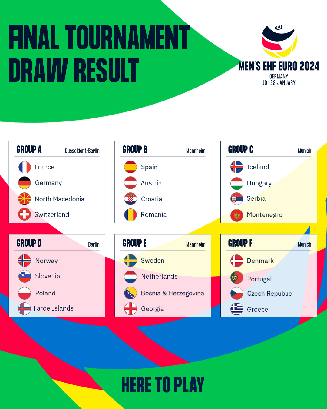 EHF EURO (EHFEURO) / Twitter