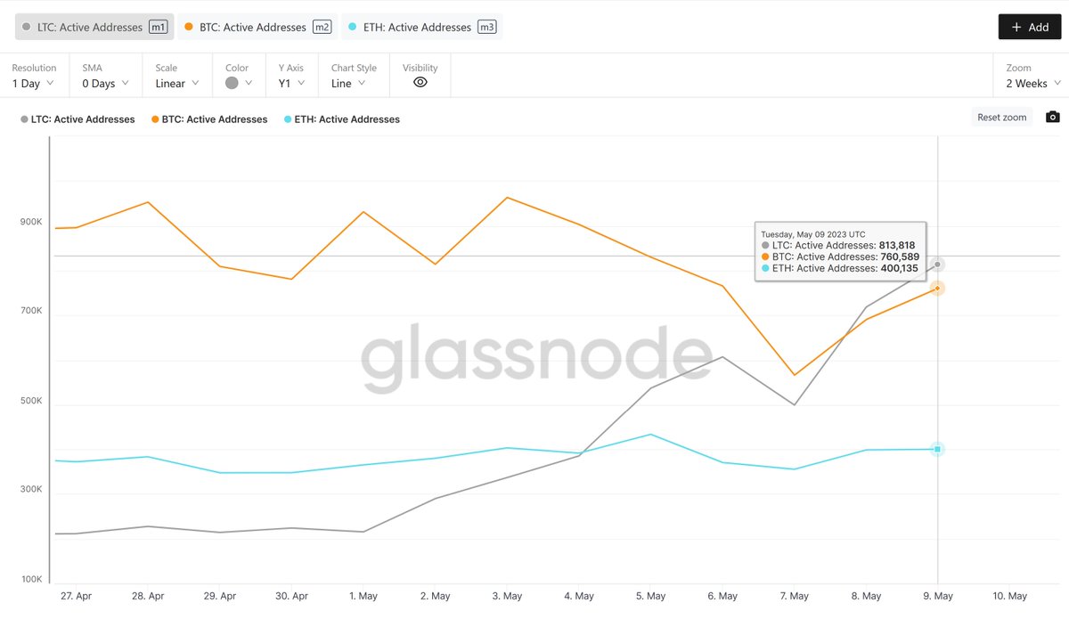 JⓂ️🕸️ tweet media