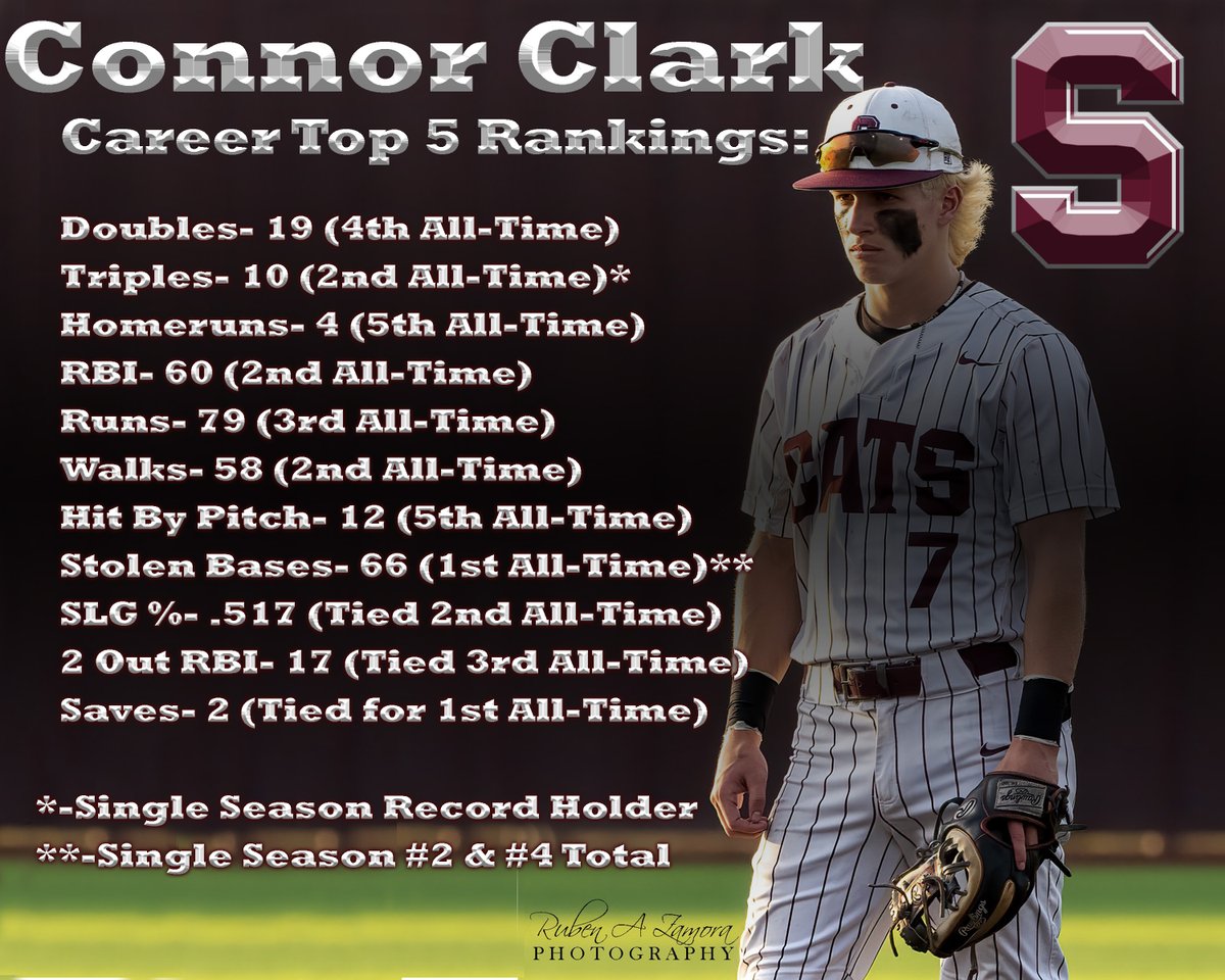 What a career for this young man!  <a href="/uttylerbaseball/">UT Tyler Baseball</a> is getting a good one.  <a href="/connor7clark/">Connor Clark</a> set the standard for what a solid HS Career looks like at Sherman High School and we are blessed to have witnessed it.  Go be great big guy!