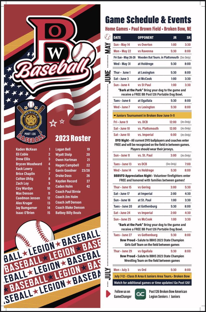 Let’s eat! #GoBow #Post126