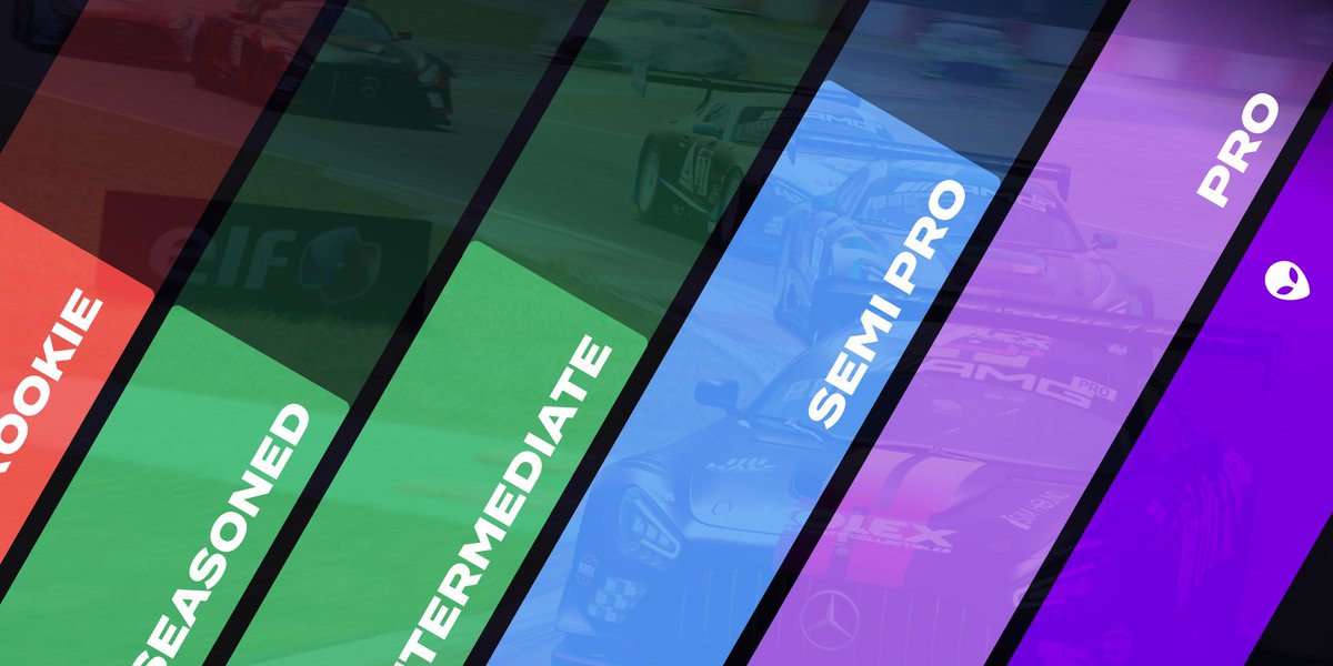 sim_grid's tweet image. Say hello to Grid Rating 🤩

Every user will now be ranked according to their Grid Rating, which is also game and platform dependent!

And don't worry about your old results - historical data has been processed all the way back to the very first race in 2020 💪