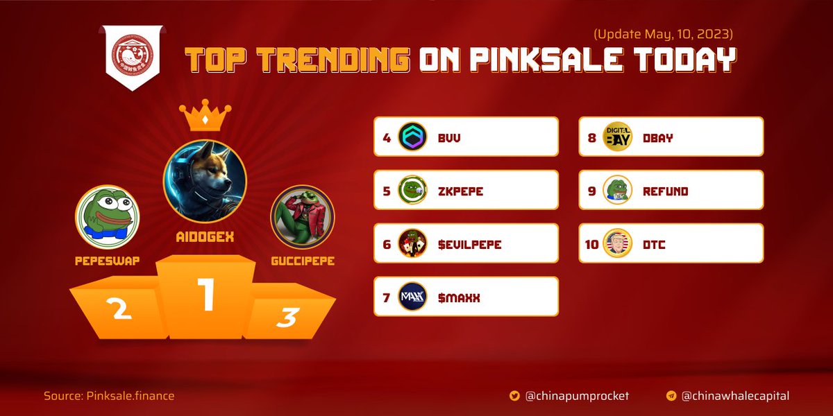 🏆 TOP  #TRENDING PROJECTS ON #PINKSALE

✈️ <a href="/aidogex_/">AI DogeX ⚛️🐶🚀</a>
🥈 @Pepe__SWAP
🥉 <a href="/GucciPepeBSC/">PEPE STYLE</a> 

@bcvvirtual <a href="/zkpepeofficial/">zkPepe</a> <a href="/EvilPepe_BSC/">EvilPEPE</a> <a href="/Maxx_Chain/">anina Bi</a> <a href="/DigitalBayApp/">Digital Bay</a> @refundeth <a href="/TrumpCoinDTC/">TrumpCoin</a>

▶️ Join us today: t.me/ChinaPumpCommu…