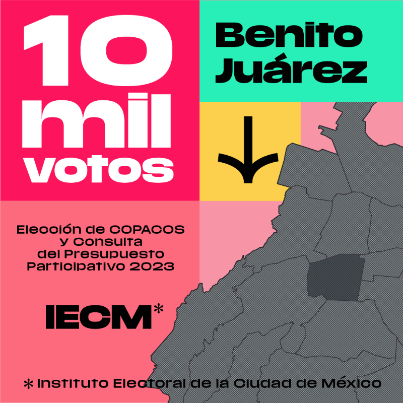 pasotti's tweet photo. Y en @BJAlcaldia, lo mismo, participaron más vecinos apoyando la solicitud de revocación de mandato de @STaboadaMx, que en la elección de COPACOS y Consulta de Presupuesto Participativo, donde apenas alcanzaron un 2.8% de la lista nominal, contra un 5.9% que exige #FueraTaboada.