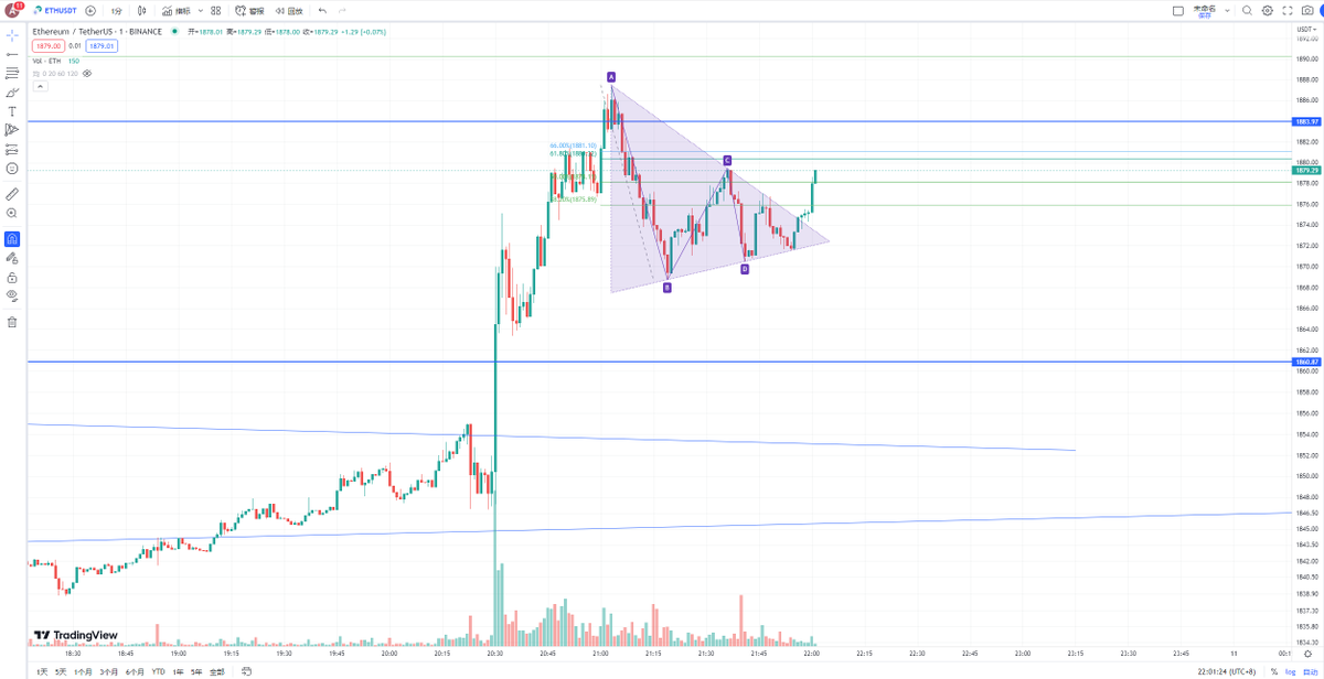 Crypto钰 tweet media