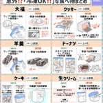 これは知っておきたい!意外と冷凍できちゃう食べ物と、冷凍方法などのまとめ!