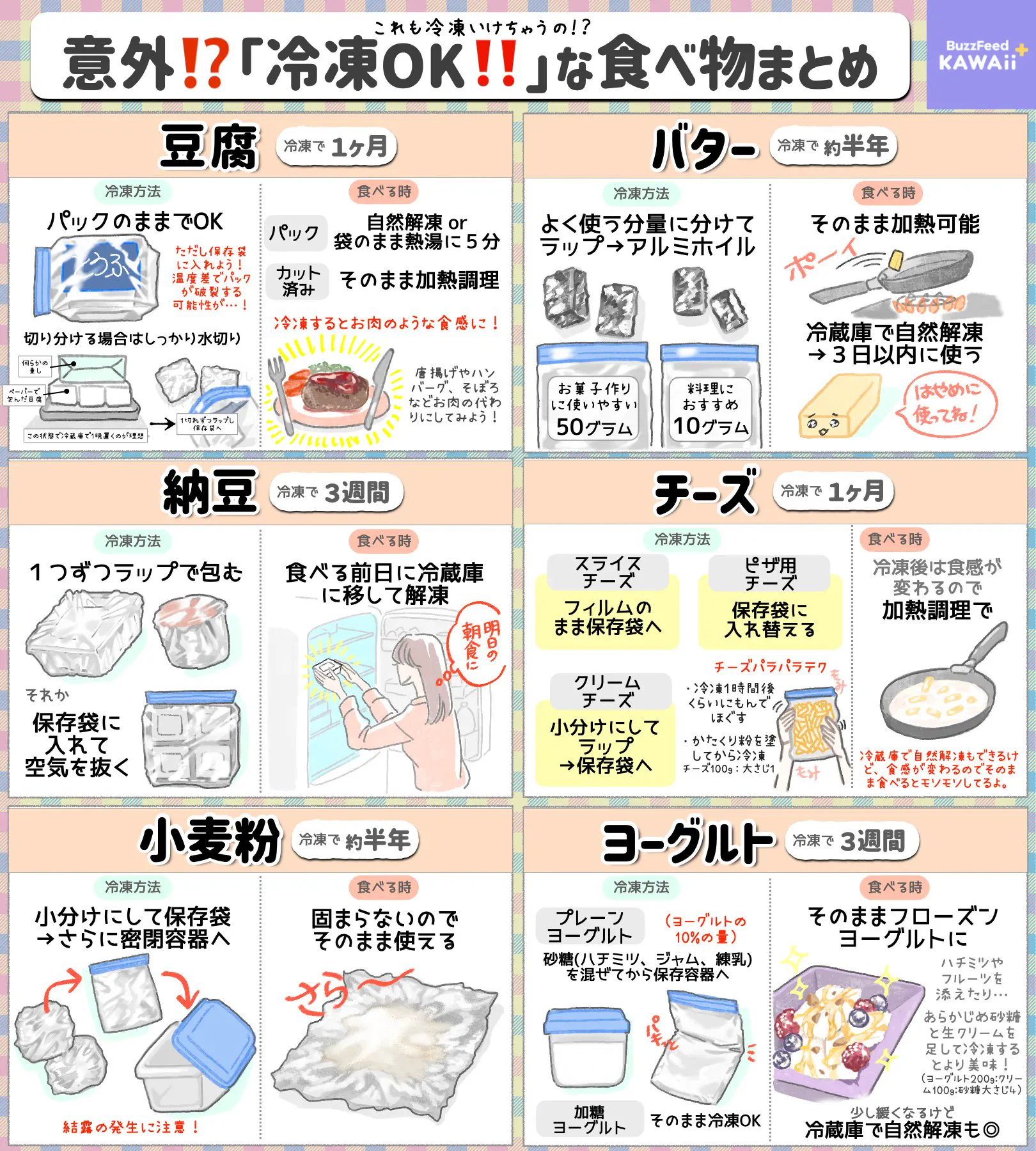 これは知っておきたい！意外と冷凍できちゃう食べ物と、冷凍方法などのまとめ！