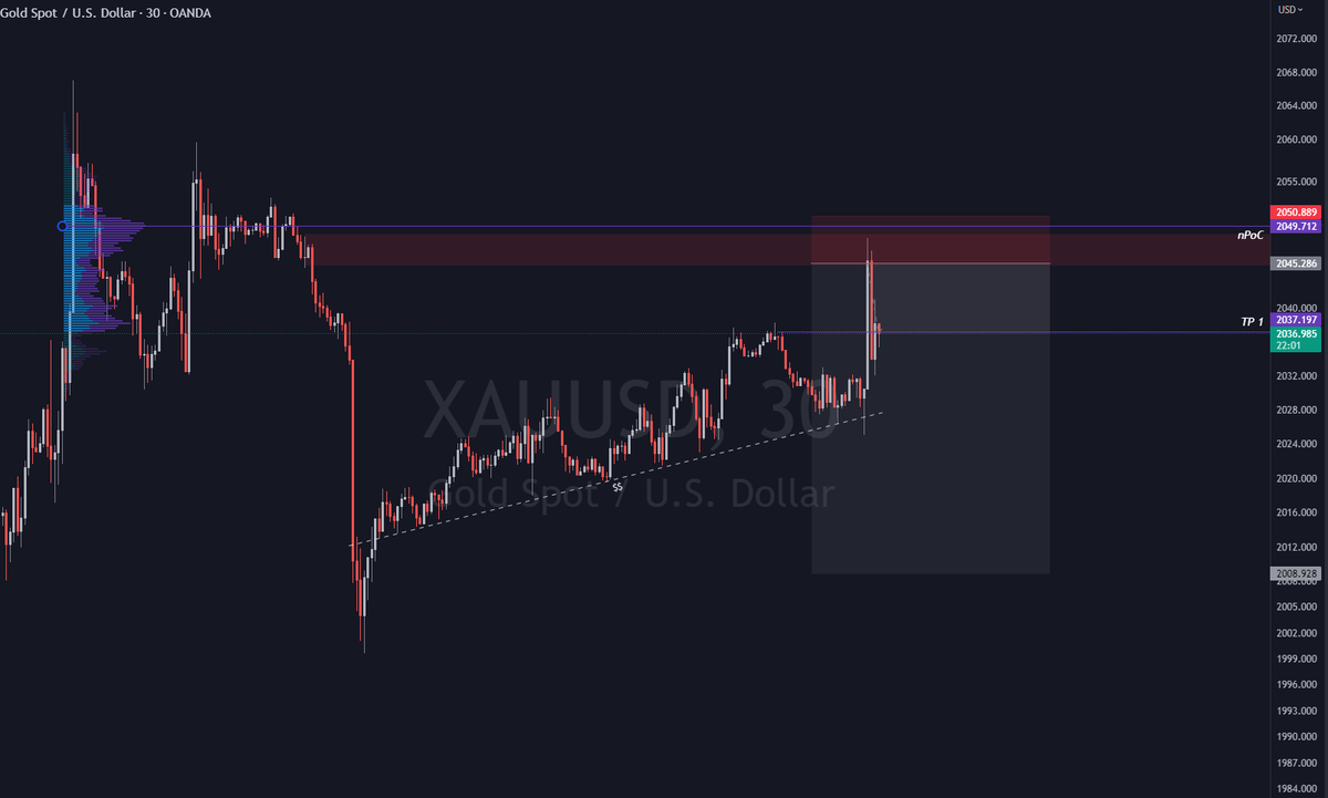 Join our daily livestreams! We are building the best community out there.

Thank you CPI!

#giveaway