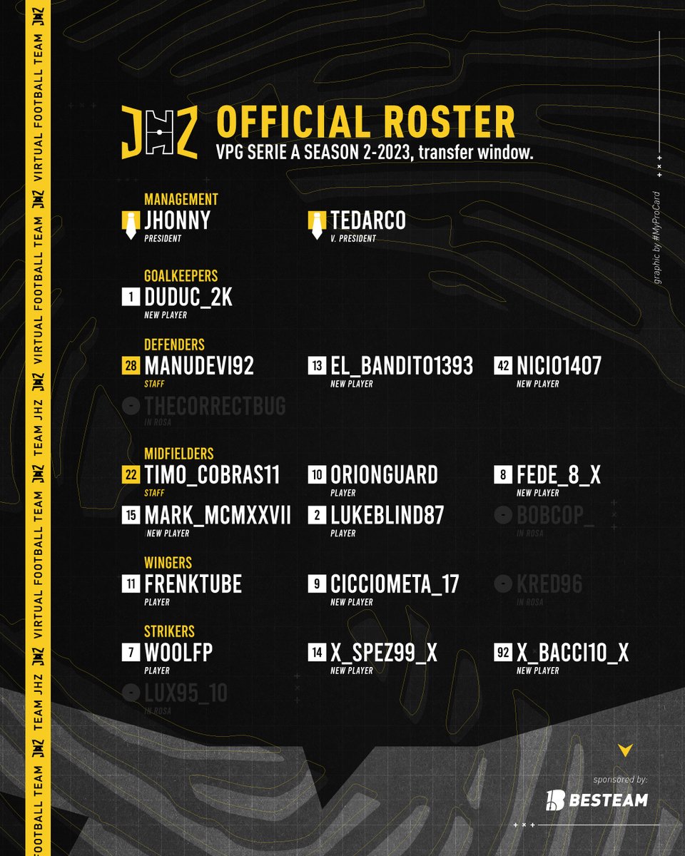 🟡⚫️ Aggiornamento Roster VPG Serie A S2

Cambia gran parte della rosa per il finale di stagione.
L'obiettivo è chiaro e proveremo a raggiungerlo grazie agli 8 nuovi player che hanno scelto di vestire i nostri colori e al nuovo staff!

#ForzaJHZ