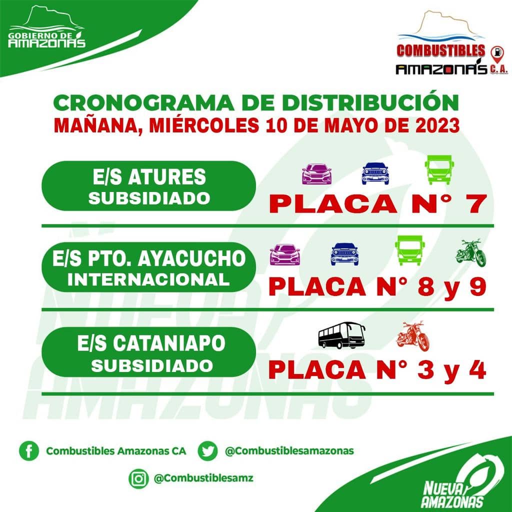 🦜#WakaInforma Distribución de combustible en Puerto Ayacucho prevista para este miércoles, 10/05/2023.